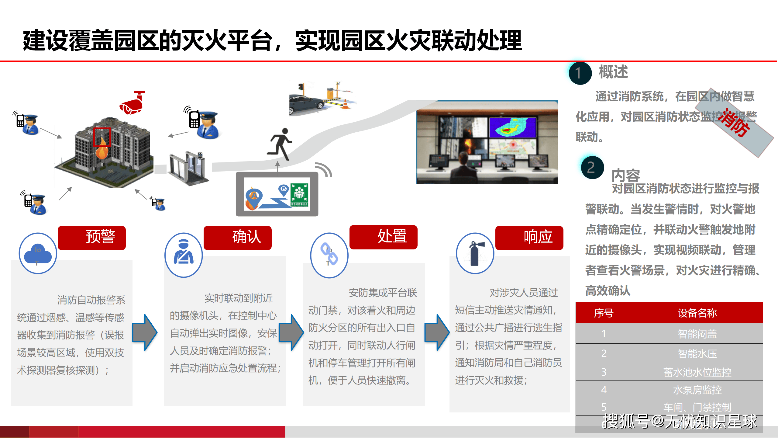 九游app下载中心-行业“智未来”平台上线,推动青训行业智慧化迈入新篇章的简单介绍